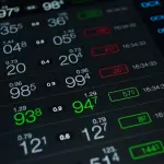 Come guadagnare sul Forex senza rischi